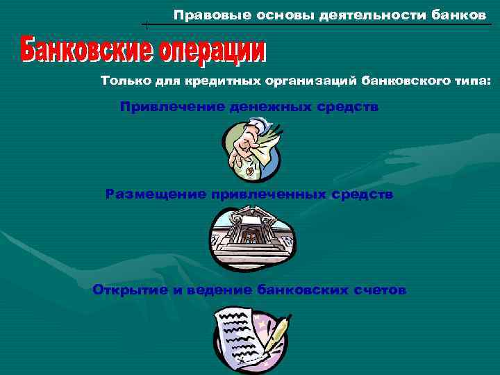 Правовые основы деятельности банков Только для кредитных организаций банковского типа: Привлечение денежных средств Размещение