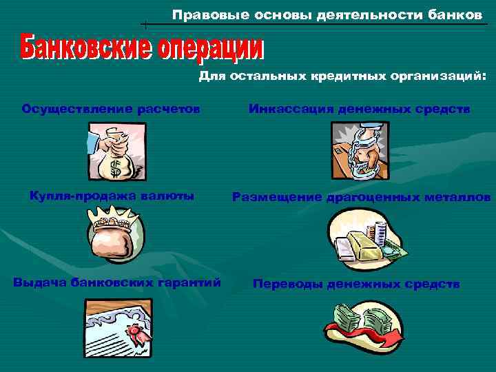 Правовые основы деятельности банков Для остальных кредитных организаций: Осуществление расчетов Инкассация денежных средств Купля-продажа