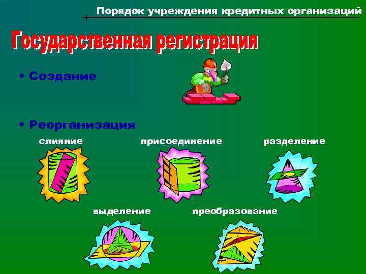 Порядок учреждения кредитных организаций • Создание • Реорганизация слияние присоединение выделение разделение преобразование 