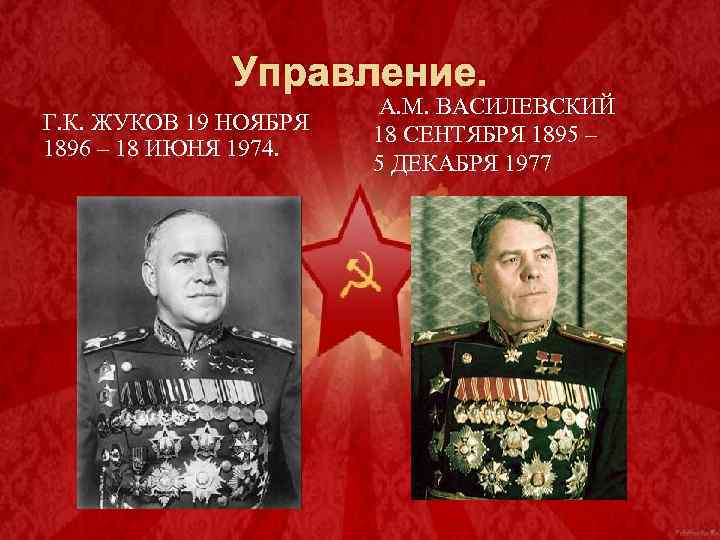 Управление. Г. К. ЖУКОВ 19 НОЯБРЯ 1896 – 18 ИЮНЯ 1974. А. М. ВАСИЛЕВСКИЙ