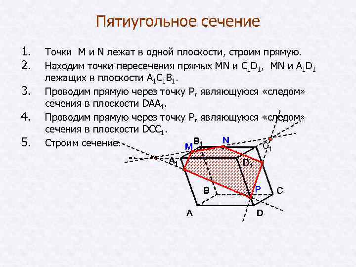 Пятиугольное сечение 1. 2. 3. 4. 5. Точки M и N лежат в одной