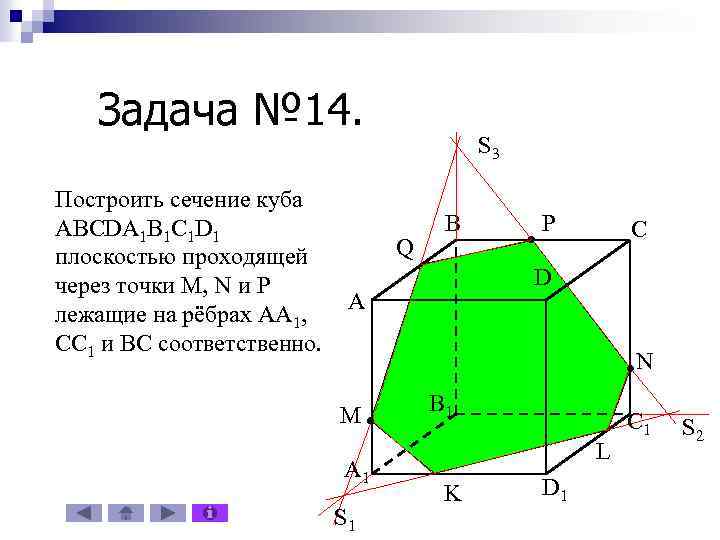 Три точки m n