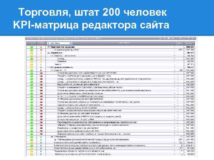 Аббревиатура kpi. КПЭ расшифровка аббревиатуры. KPI аббревиатура. KPI расшифровка аббревиатуры. KPI как расшифровываетс.