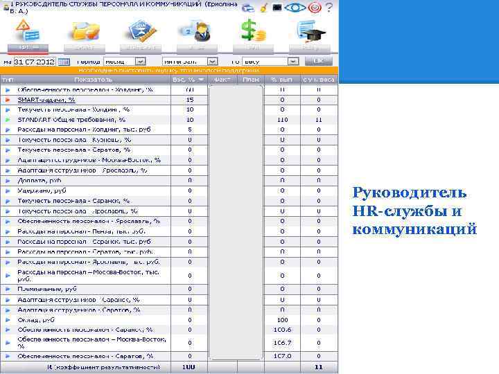 Руководитель HR-службы и коммуникаций 