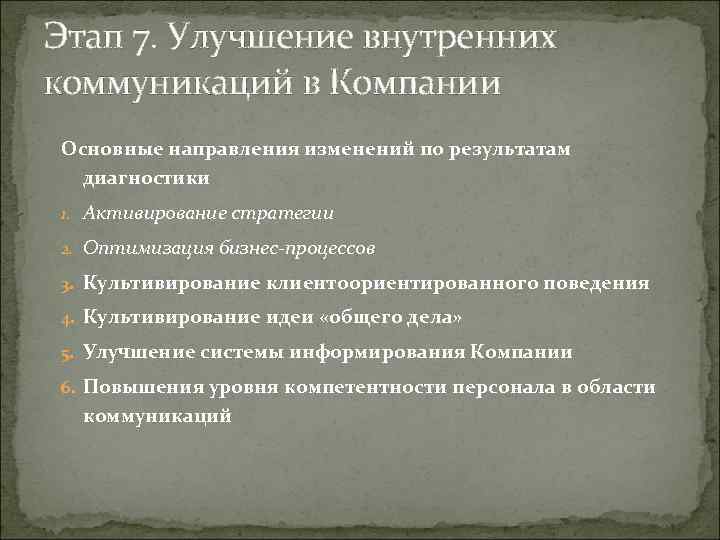 Этап 7. Улучшение внутренних коммуникаций в Компании Основные направления изменений по результатам диагностики 1.