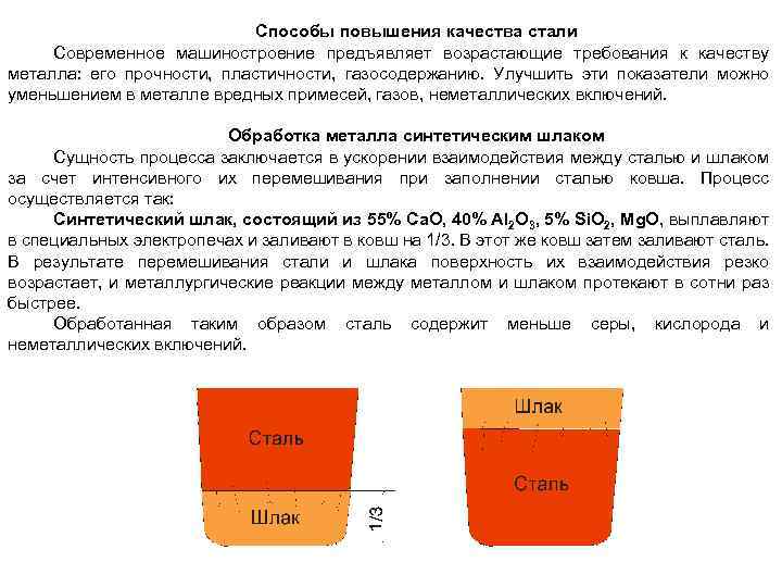 Способы повышения качества стали Современное машиностроение предъявляет возрастающие требования к качеству металла: его прочности,