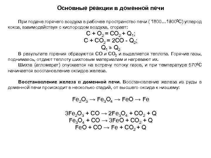 Схема восстановления железа в доменной печи