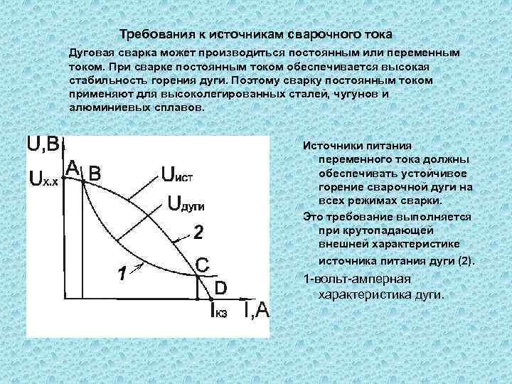 Общая характеристика источника