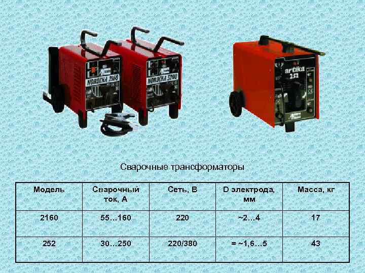 Мощность сварочного аппарата