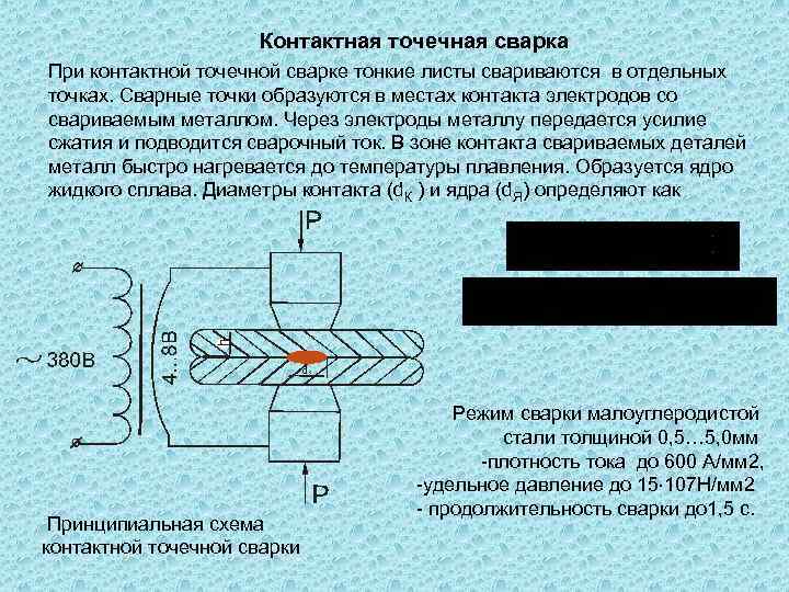 Контактная точечная