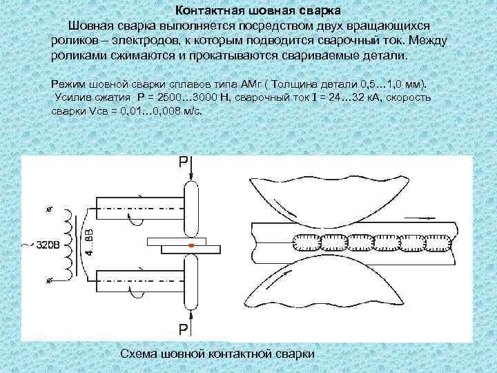Контактная шовная сварка Шовная сварка выполняется посредством двух вращающихся роликов – электродов, к которым