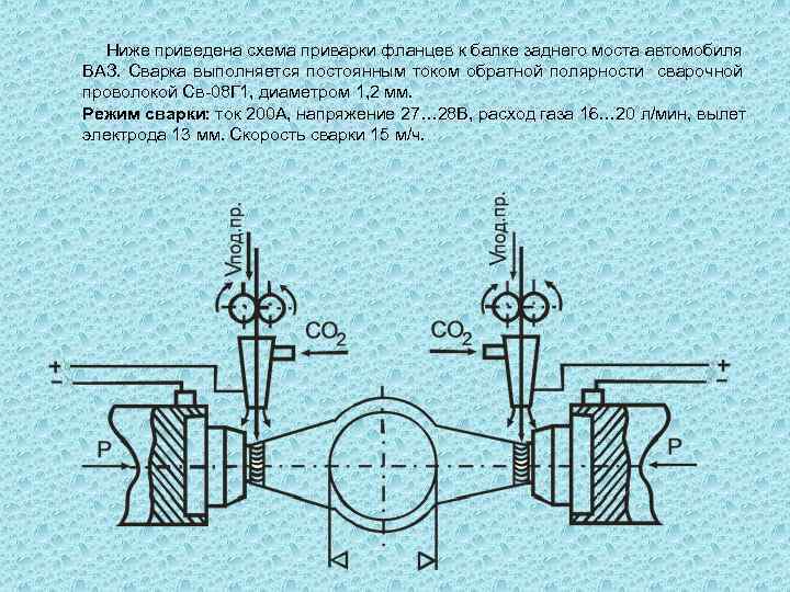 Ниже приведена схема приварки фланцев к балке заднего моста автомобиля ВАЗ. Сварка выполняется постоянным