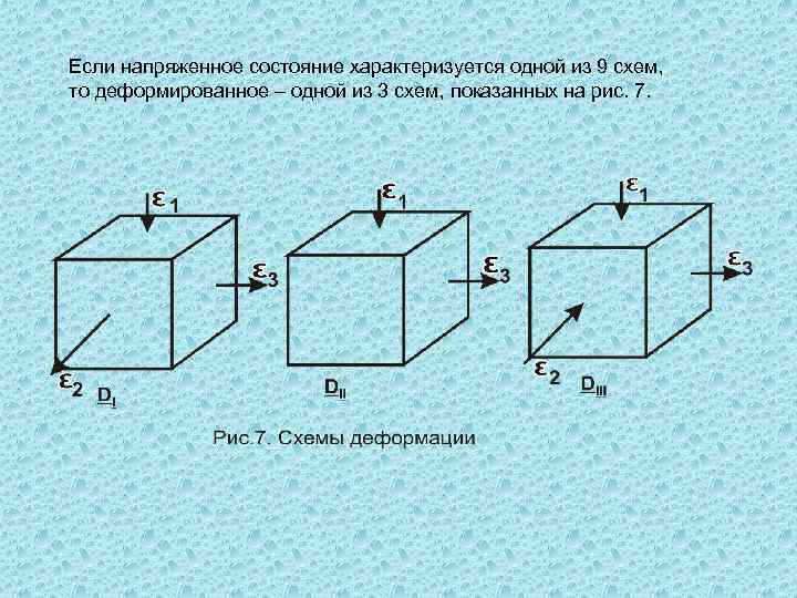 Обработка металлов давлением презентация