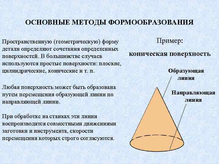 ОСНОВНЫЕ МЕТОДЫ ФОРМООБРАЗОВАНИЯ Пространственную (геометрическую) форму детали определяют сочетания определенных поверхностей. В большинстве случаев