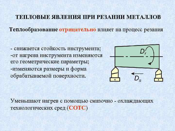 Каким образом изучались перечисленные явления при раскручивании дисков электрофорной машины