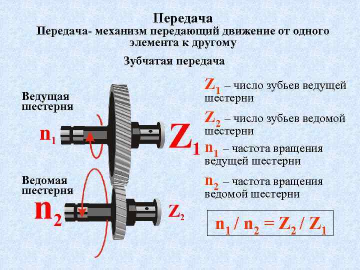 Детали движения. Механизм состоящий из зубчатых колес 1 2 с числом зубьев z2 2z. Ведомое зубчатое колесо/ ведомый шкив. Числа зубьев колес зубчатой передачи z1=40, z2=50, z3=60, z4=20, z5=30. Как найти число зубьев ведущего колеса.