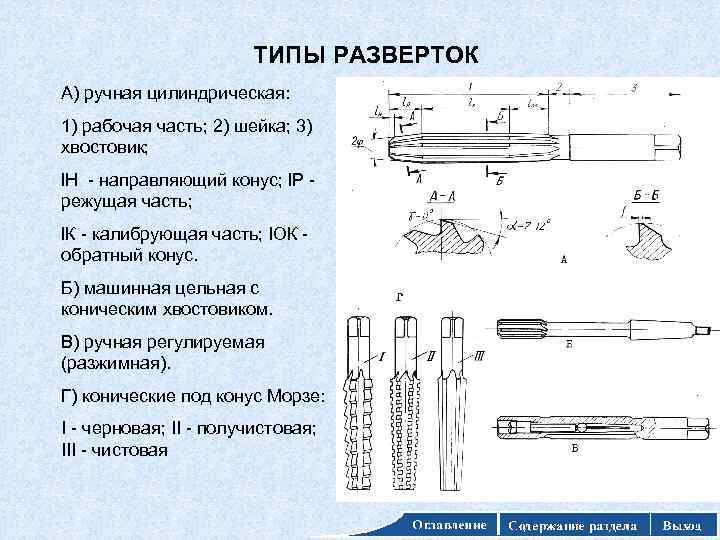 Какие развертки. Назовите виды разверток по форме рабочей части. Классификация разверток по металлу. Виды разверток по точности обработки. Развертка инструмент характеристики.