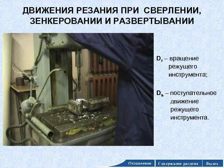 ДВИЖЕНИЯ РЕЗАНИЯ ПРИ СВЕРЛЕНИИ, ЗЕНКЕРОВАНИИ И РАЗВЕРТЫВАНИИ Dr – вращение режущего инструмента; Ds –