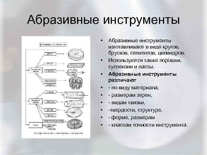 Абразивные инструменты • • • Абразивные инструменты изготавливают в виде кругов, брусков, сегментов, цилиндров.