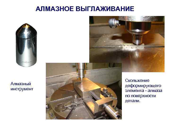 АЛМАЗНОЕ ВЫГЛАЖИВАНИЕ Алмазный инструмент Скольжение деформирующего элемента - алмаза по поверхности детали. 