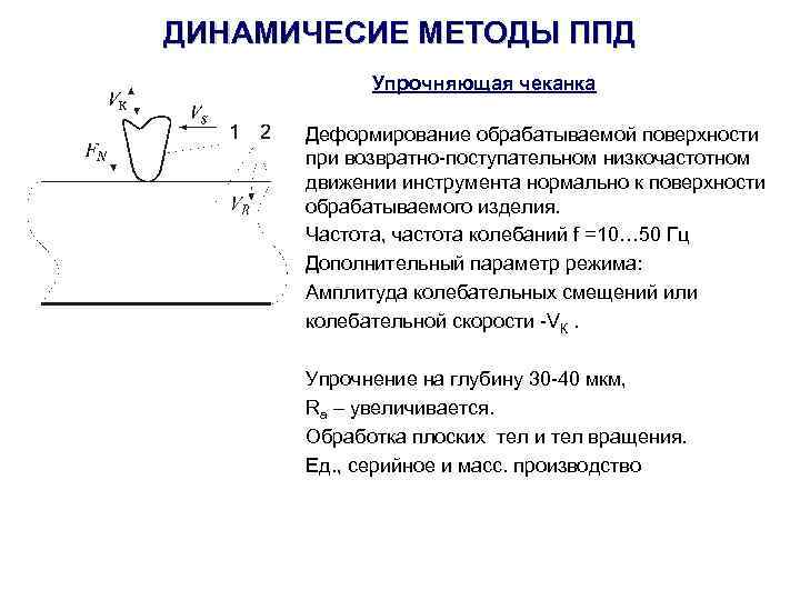 Поверхностные методы обработки