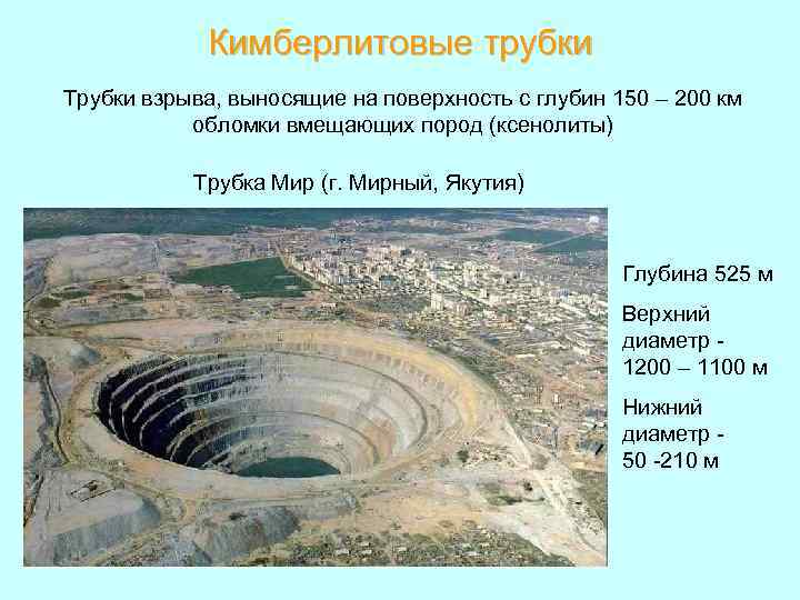 Кимберлитовые трубки Трубки взрыва, выносящие на поверхность с глубин 150 – 200 км обломки