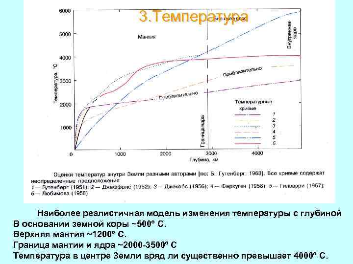 3. Температура Наиболее реалистичная модель изменения температуры с глубиной В основании земной коры ~500º