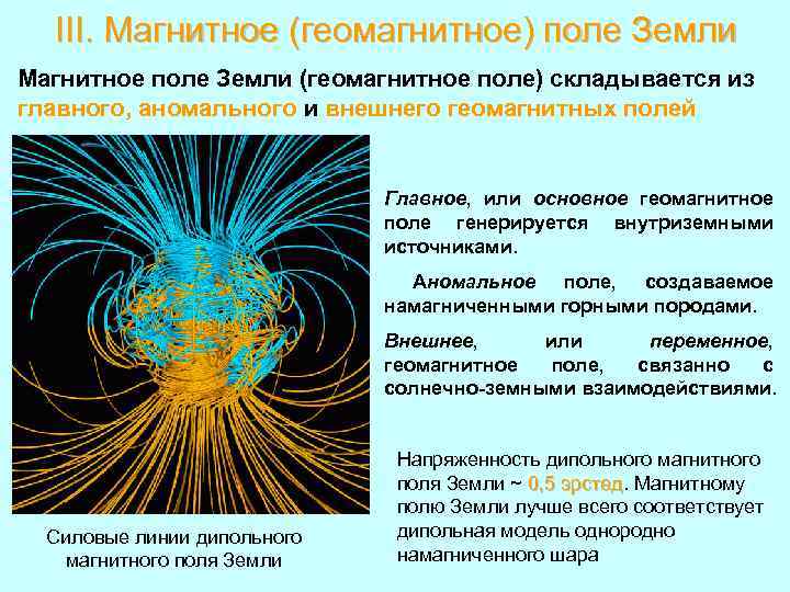 III. Магнитное (геомагнитное) поле Земли Магнитное поле Земли (геомагнитное поле) складывается из главного, аномального