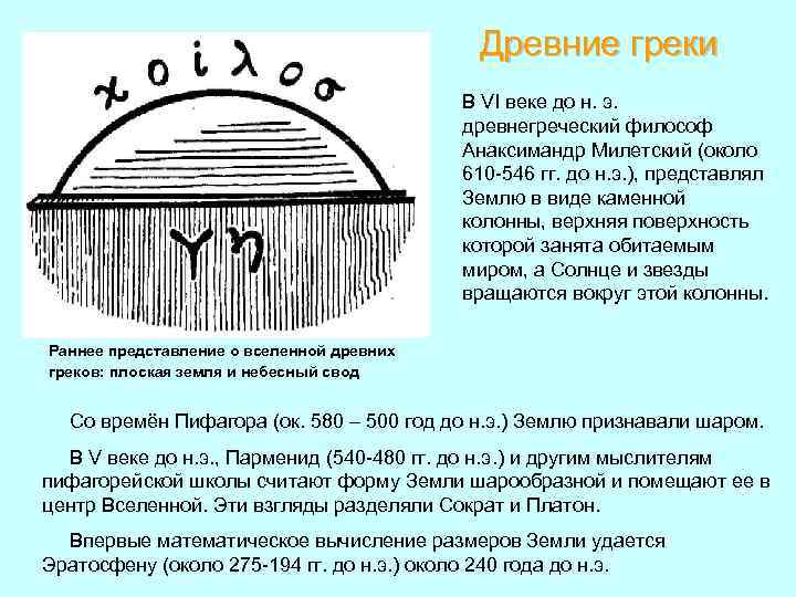 Древние греки В VI веке до н. э. древнегреческий философ Анаксимандр Милетский (около 610