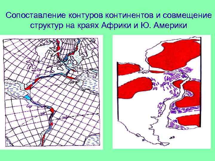 Сопоставление контуров континентов и совмещение структур на краях Африки и Ю. Америки 