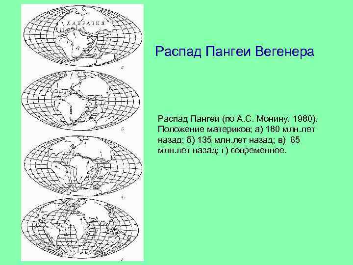 Распад Пангеи Вегенера Распад Пангеи (по А. С. Монину, 1980). Положение материков; а) 180