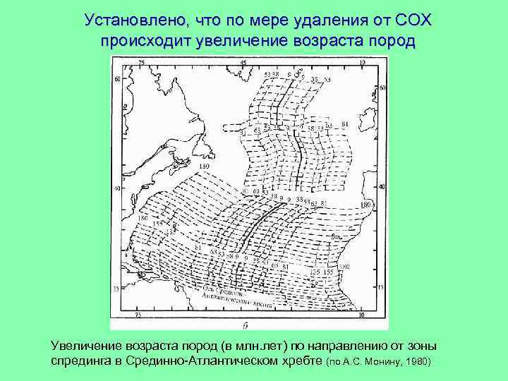 Установлено, что по мере удаления от СОХ происходит увеличение возраста пород Увеличение возраста пород