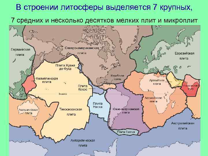 В строении литосферы выделяется 7 крупных, 7 средних и несколько десятков мелких плит и