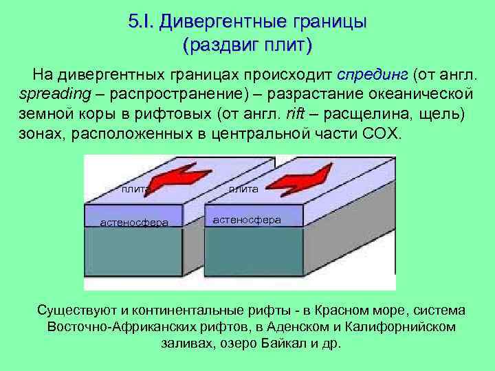 На границе литосферных плит расположены