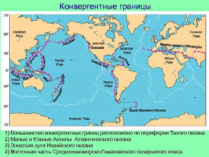 Конвергентные границы 1) Большинство конвергентных границ расположено по периферии Тихого океана 2) Малые и