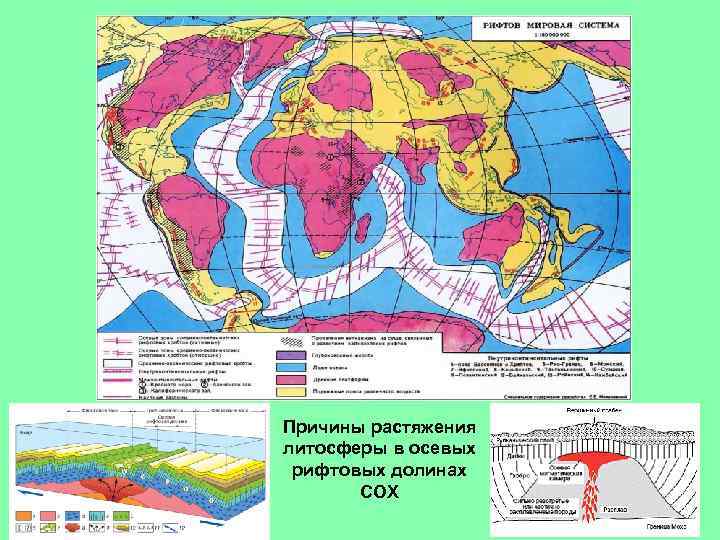 Причины растяжения литосферы в осевых рифтовых долинах СОХ 