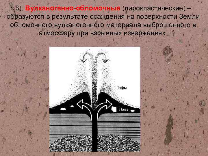 3). Вулканогенно-обломочные (пирокластические) – образуются в результате осаждения на поверхности Земли обломочного вулканогенного материала