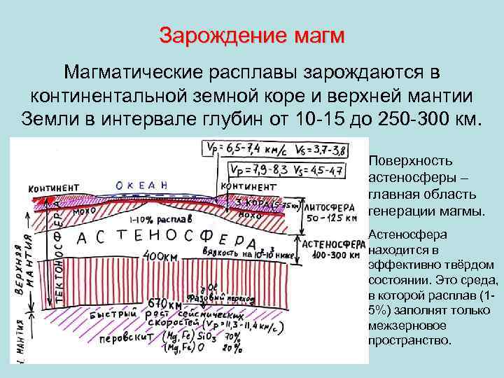 Зарождение магм Магматические расплавы зарождаются в континентальной земной коре и верхней мантии Земли в