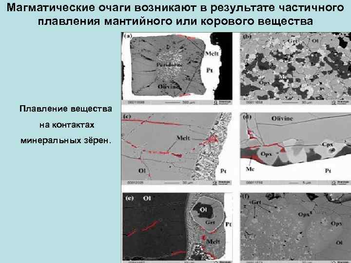 Магматические очаги возникают в результате частичного плавления мантийного или корового вещества Плавление вещества на