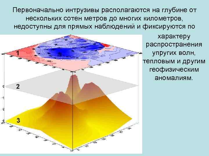 Первоначально интрузивы располагаются на глубине от нескольких сотен метров до многих километров, недоступны для