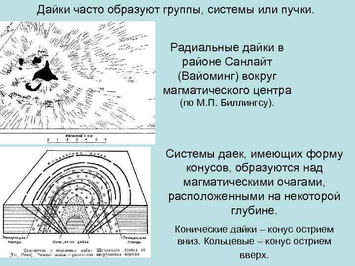 Дайки часто образуют группы, системы или пучки. Радиальные дайки в районе Санлайт (Вайоминг) вокруг