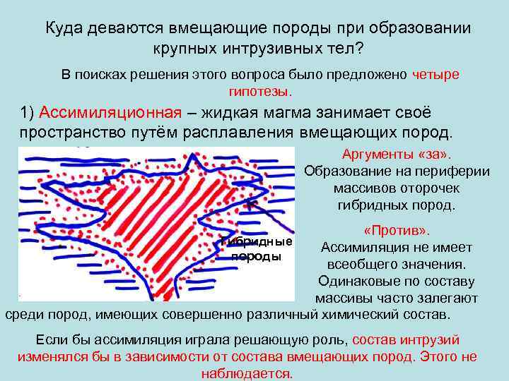 Куда деваются вмещающие породы при образовании крупных интрузивных тел? В поисках решения этого вопроса