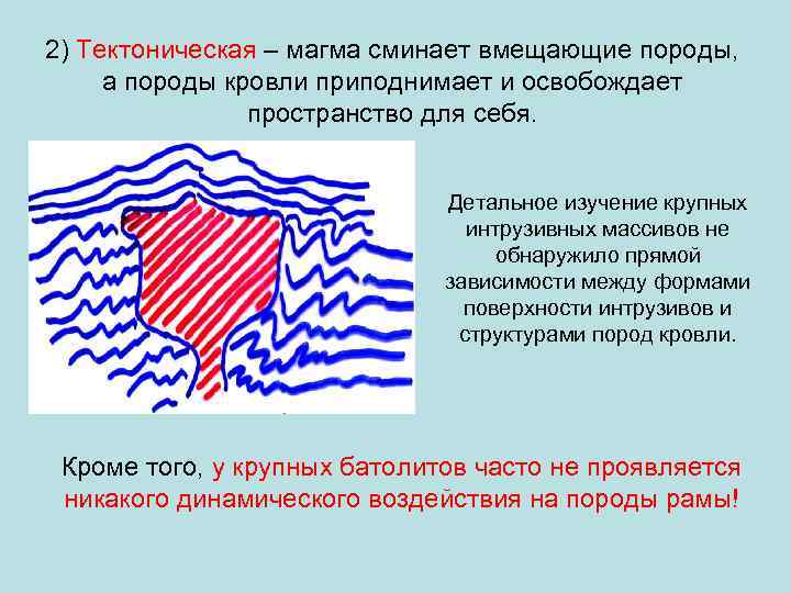 2) Тектоническая – магма сминает вмещающие породы, а породы кровли приподнимает и освобождает пространство