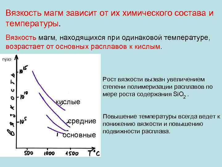 Вязкость магм зависит от их химического состава и температуры. Вязкость магм, находящихся при одинаковой