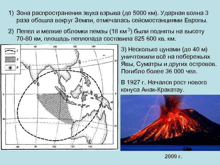 1) Зона распространения звука взрыва (до 5000 км). Ударная волна 3 раза обошла вокруг