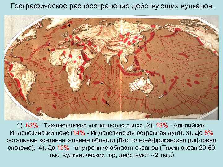 Географическое распространение действующих вулканов. И А К М К К 1). 62% - Тихоокеанское