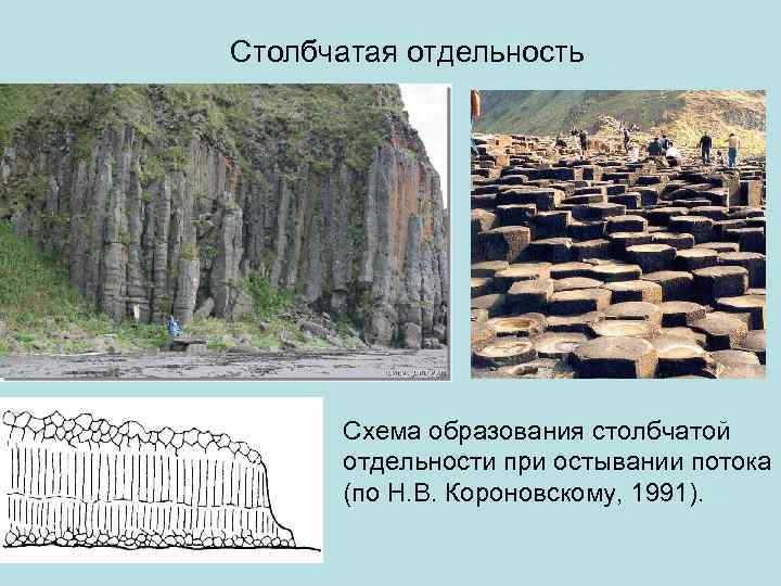 Столбчатая отдельность Схема образования столбчатой отдельности при остывании потока (по Н. В. Короновскому, 1991).