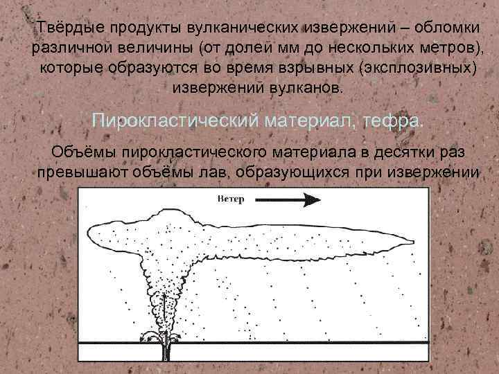 Твёрдые продукты вулканических извержений – обломки различной величины (от долей мм до нескольких метров),