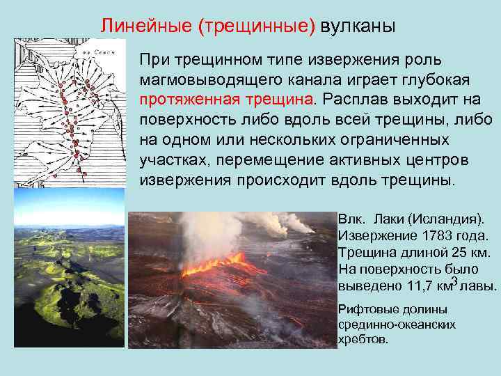 Линейные (трещинные) вулканы При трещинном типе извержения роль магмовыводящего канала играет глубокая протяженная трещина.