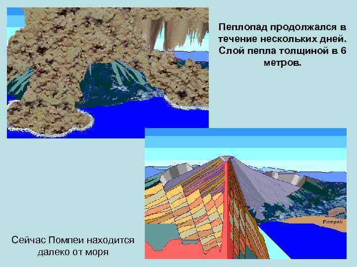 Пеплопад продолжался в течение нескольких дней. Слой пепла толщиной в 6 метров. Сейчас Помпеи